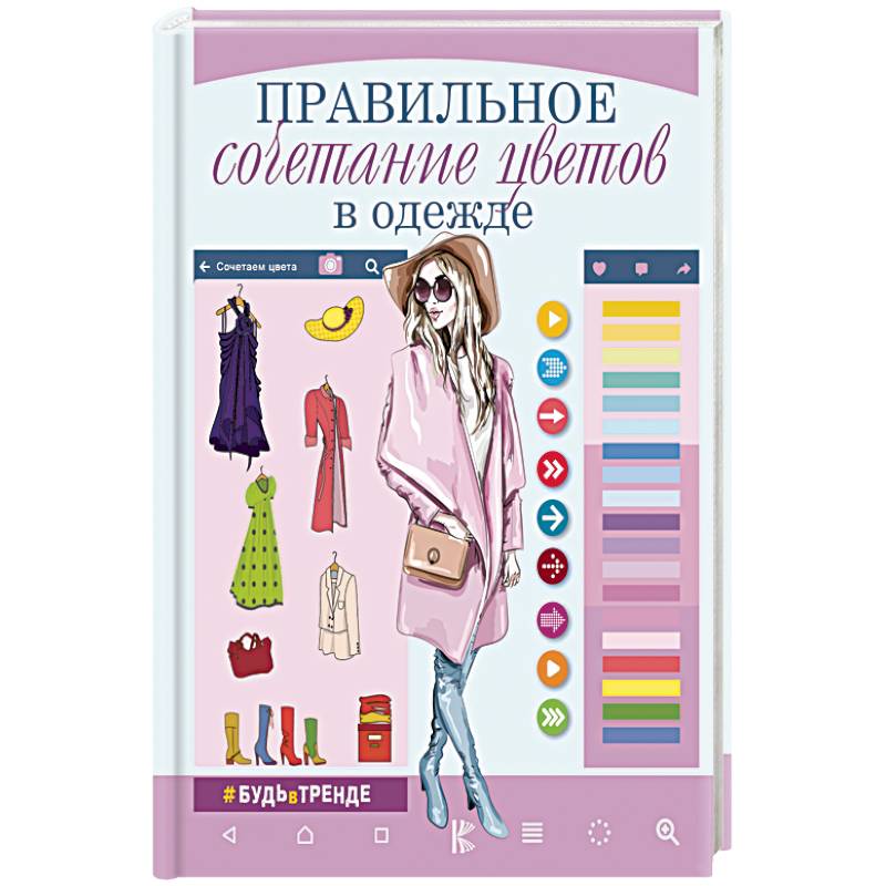 Правильное сочетание цветов в одежде