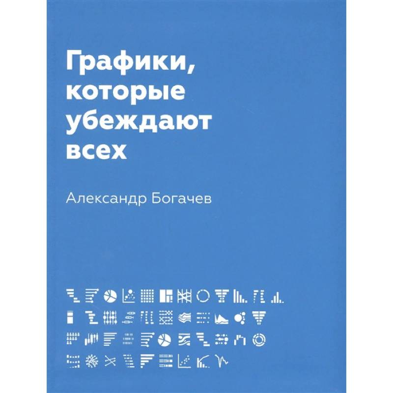 Графики, которые убеждают всех