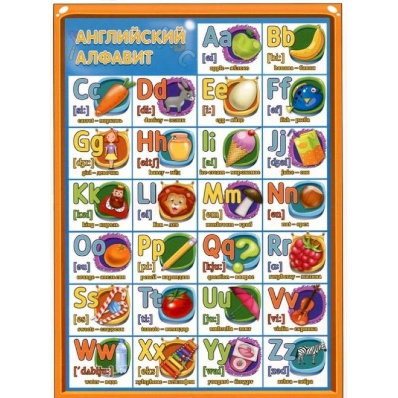 Плакат 'Английский алфавит', А5