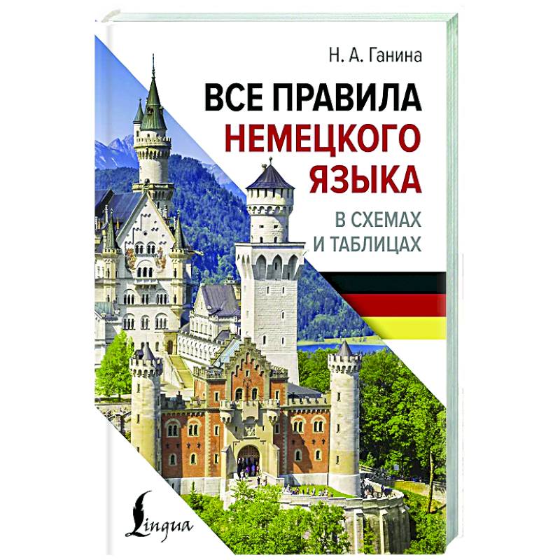 Все правила немецкого языка в схемах и таблицах Все правила немецкого языка в схемах и таблицах