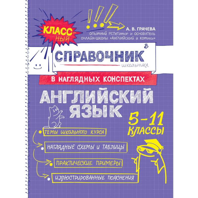 Английский язык Английский язык