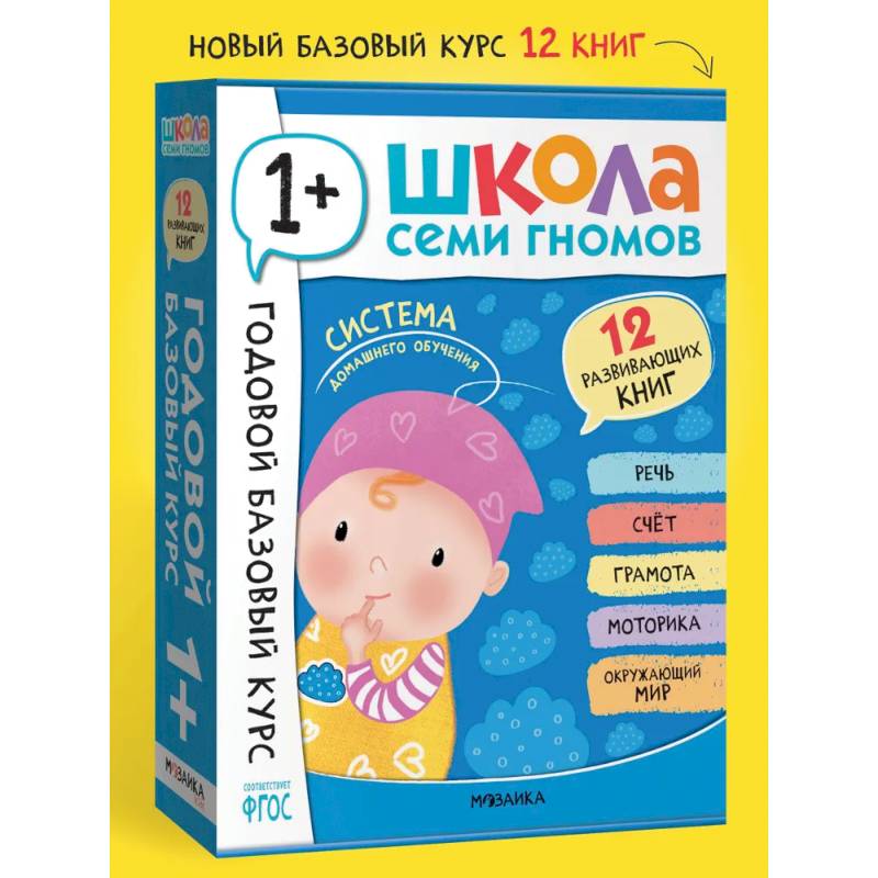 Годовой базовый курс.1+ (комплект 12 кн.+развив.материалы в коробе)