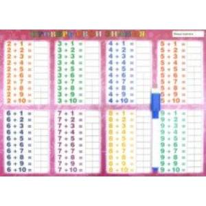 Таблица сложения - проверь свои знания