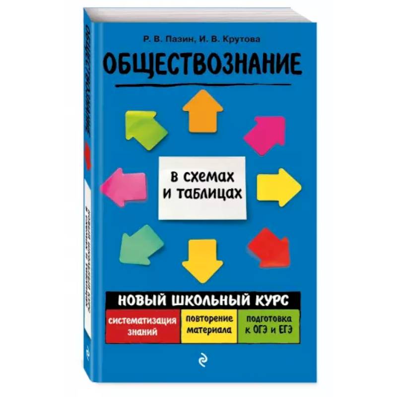 Обществознание