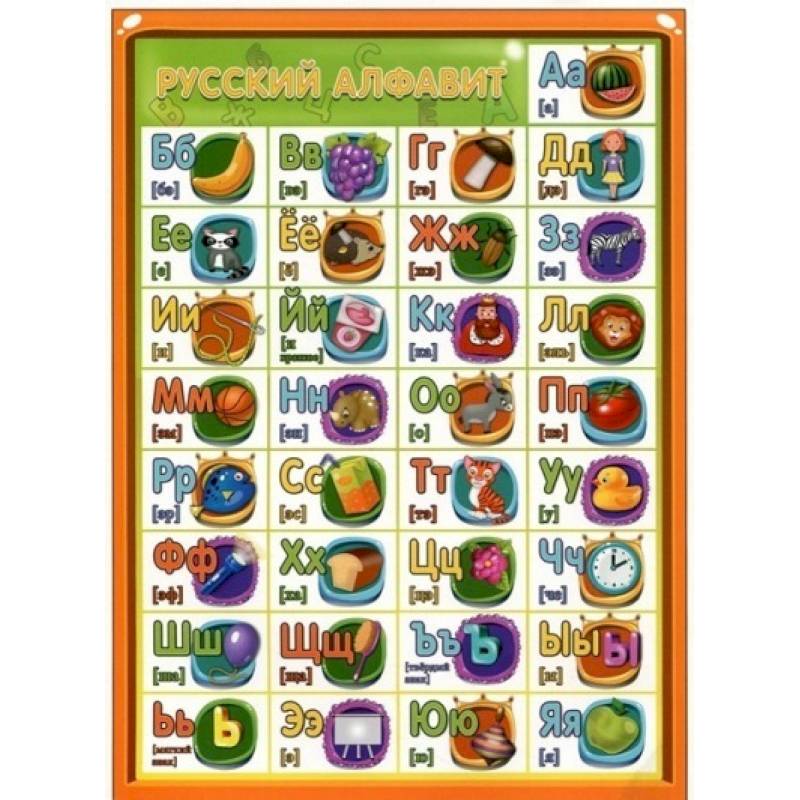 Русский алфавит. Пиши правильно