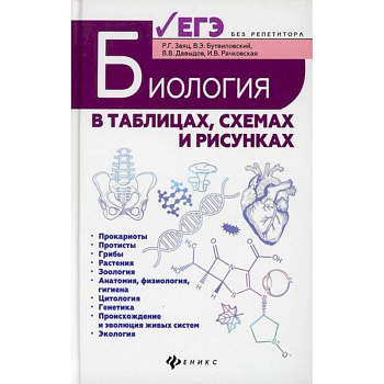 Биология в таблицах, схемах и рисунках