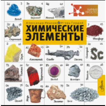 Химические элементы