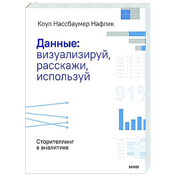 Данные: визуализируй, расскажи, используй. Сторителлинг в аналитике