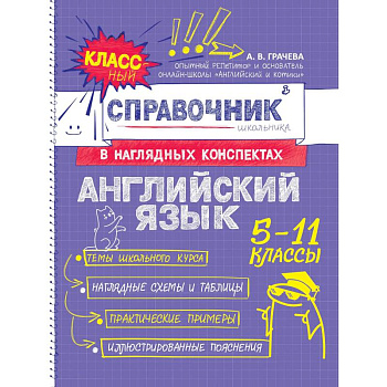 Английский язык Английский язык