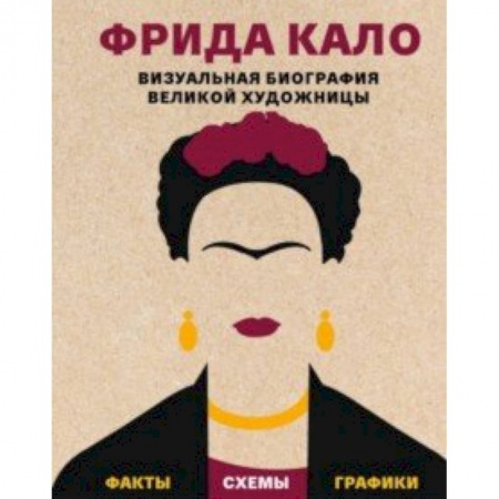 Мемуары, биографии деятелей культуры, искусства, книга Фрида Кало. Визуальная биография великой художницы купить по скидке