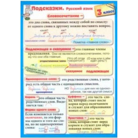 Русский язык, книга Подсказки. Русский язык. 3 класс купить по скидке