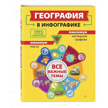 География в инфографике